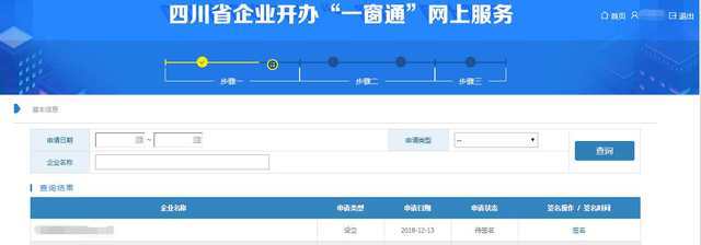 一網通辦，便捷高效——四川省政務服務網在線申請營業執照全攻略