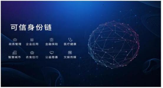 2018 “記憶”里的10大熱門(mén)區(qū)塊鏈應(yīng)用 電子政務(wù)電子認(rèn)證服務(wù)